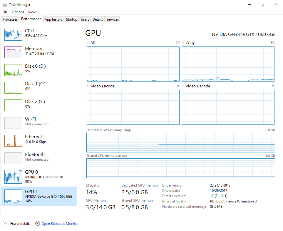 Gtx 1050 discount adobe premiere pro